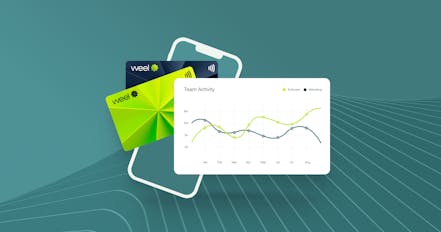 Virtual Business Cards & Corporate Cards Weel Virtual Business Cards & Corporate Cards Weel